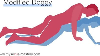 6 Best Sex Positions for you to try TONIGHT!!